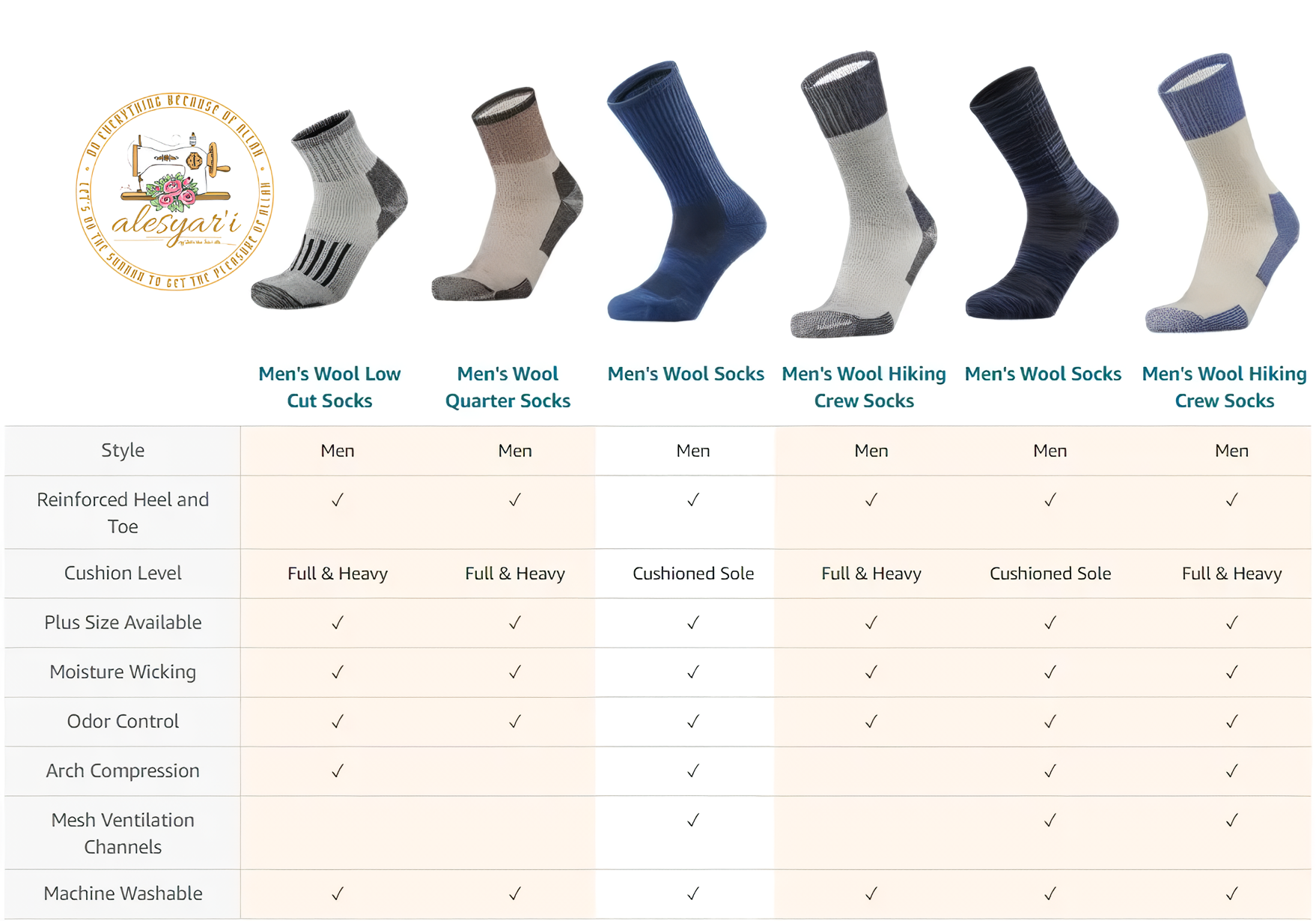 Alesyari Shop IPremium Merino Wool Hiking Socks: Cozy Warmth, Thick Cushioning, and Moisture-Wicking Performance for Men and Women in Euro Sizes